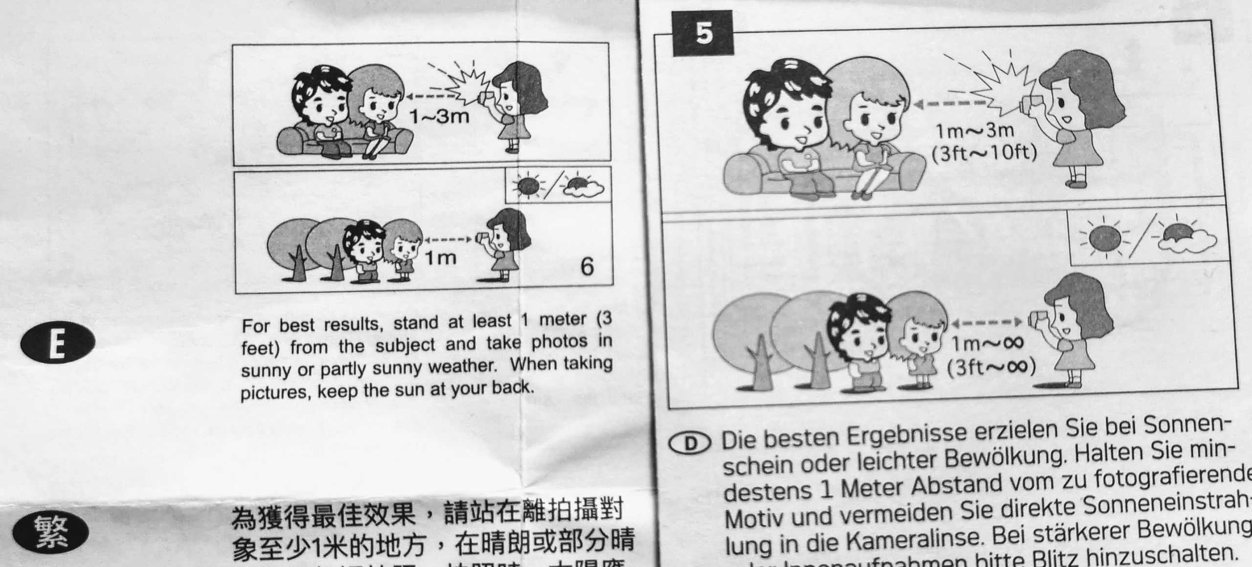 Similar Illustrations with the Kodak M35 (l) and the Agfaphoto Analogue (r) instructions